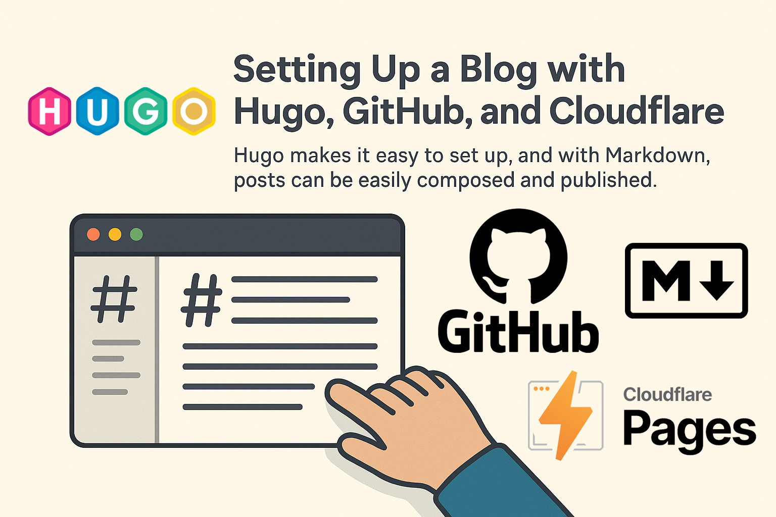 Setting Up a Blog with Hugo, GitHub, and Cloudflare
